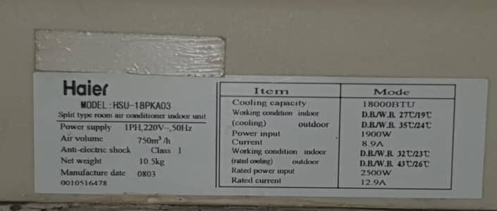 Split AC