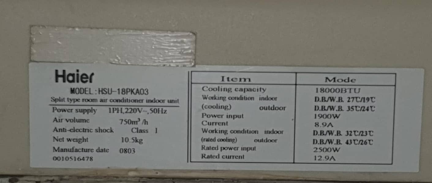Split AC 0