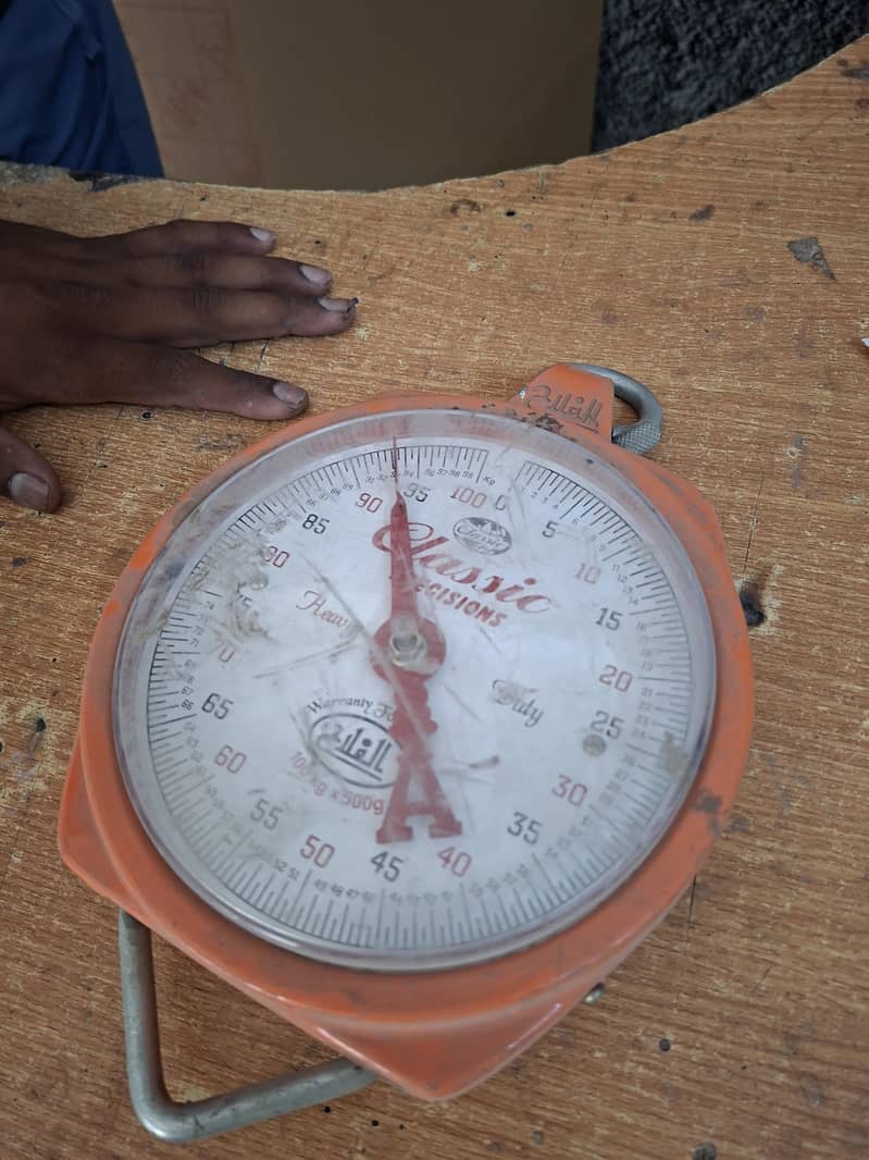 scale 0