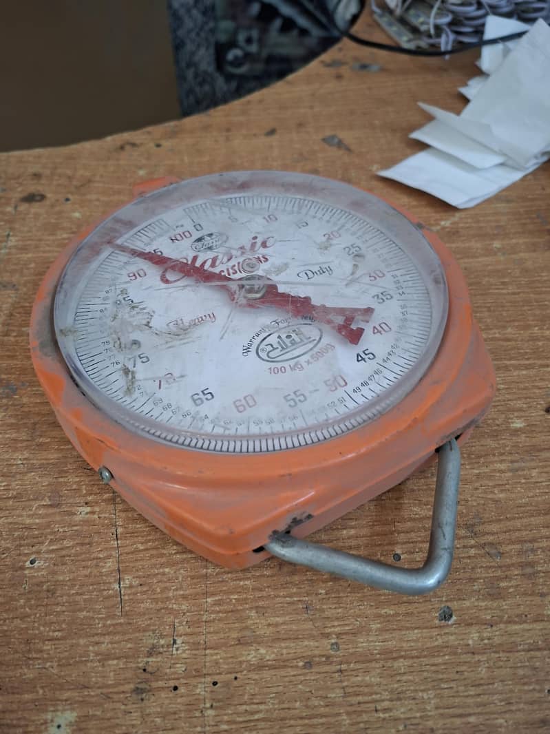 scale 1