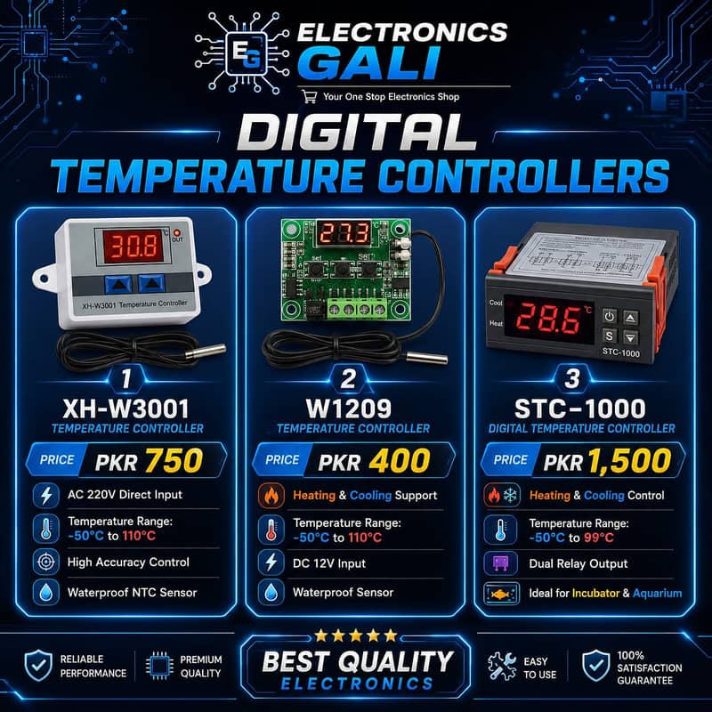 Digital Temperature Controllers | Heating Cool Temperature Controller 0