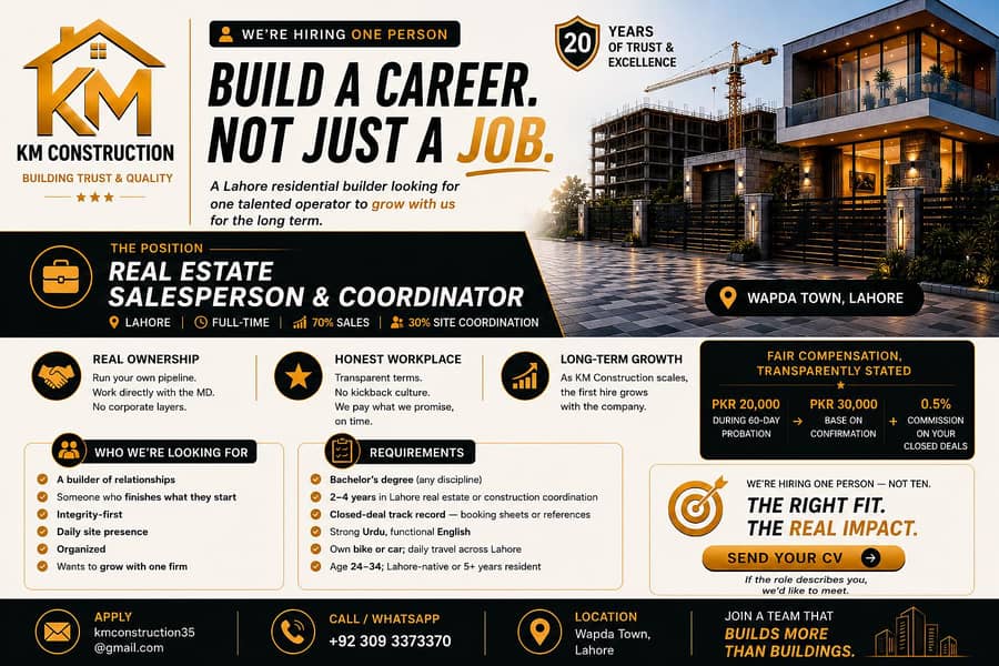 Sales and Marketing ( Real Estate ) 0
