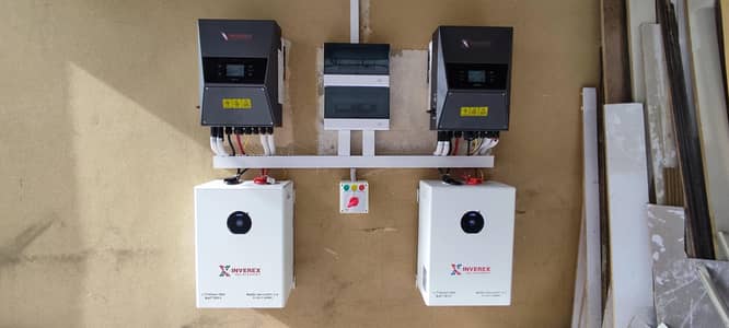 Solar Installer & Electrician