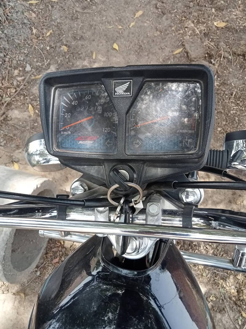 2024 model 2