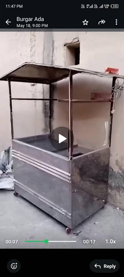 burner sahe ho gey