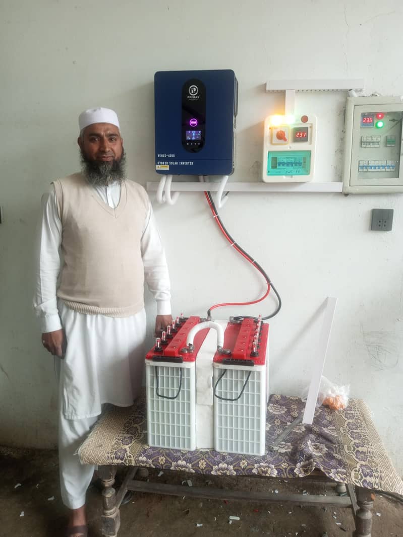 Alamzeb 5