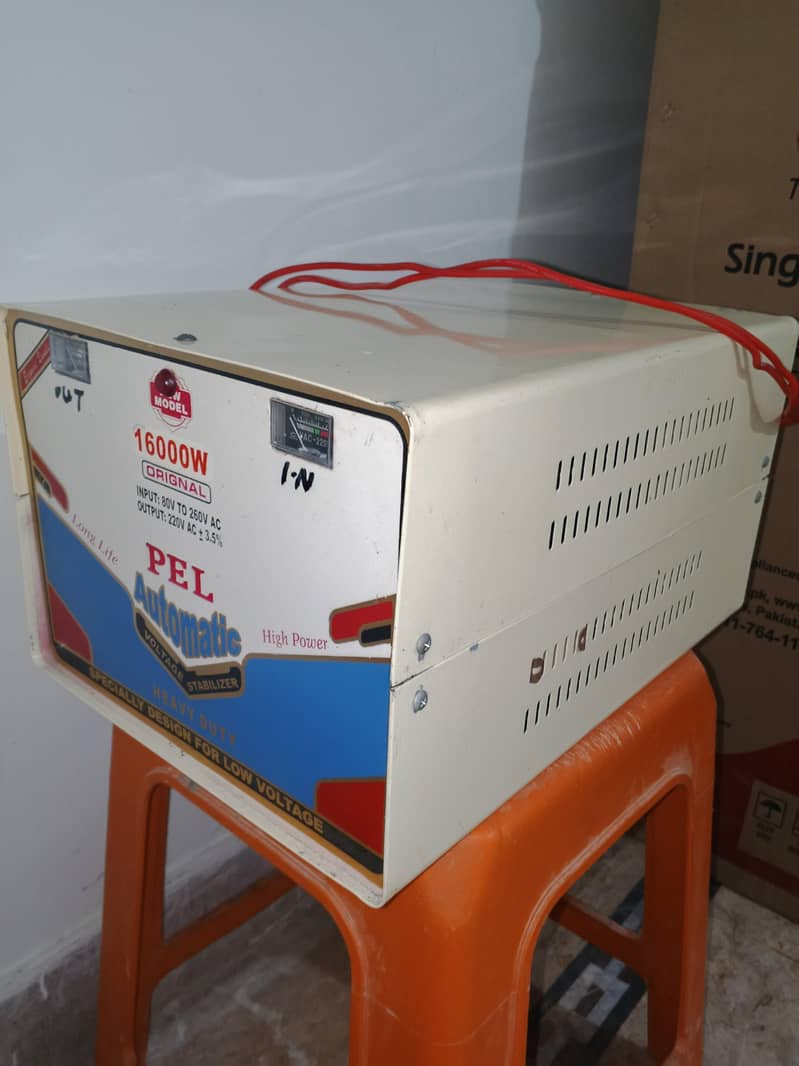 Stabilizer 1