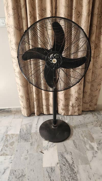 used pedestal fan company champion