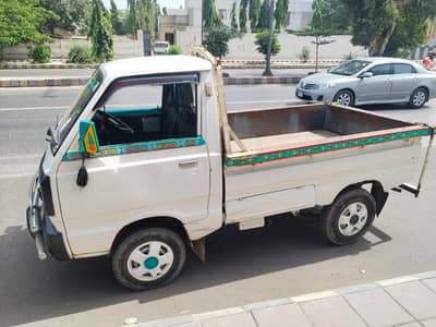 Suzuki Ravi 2018