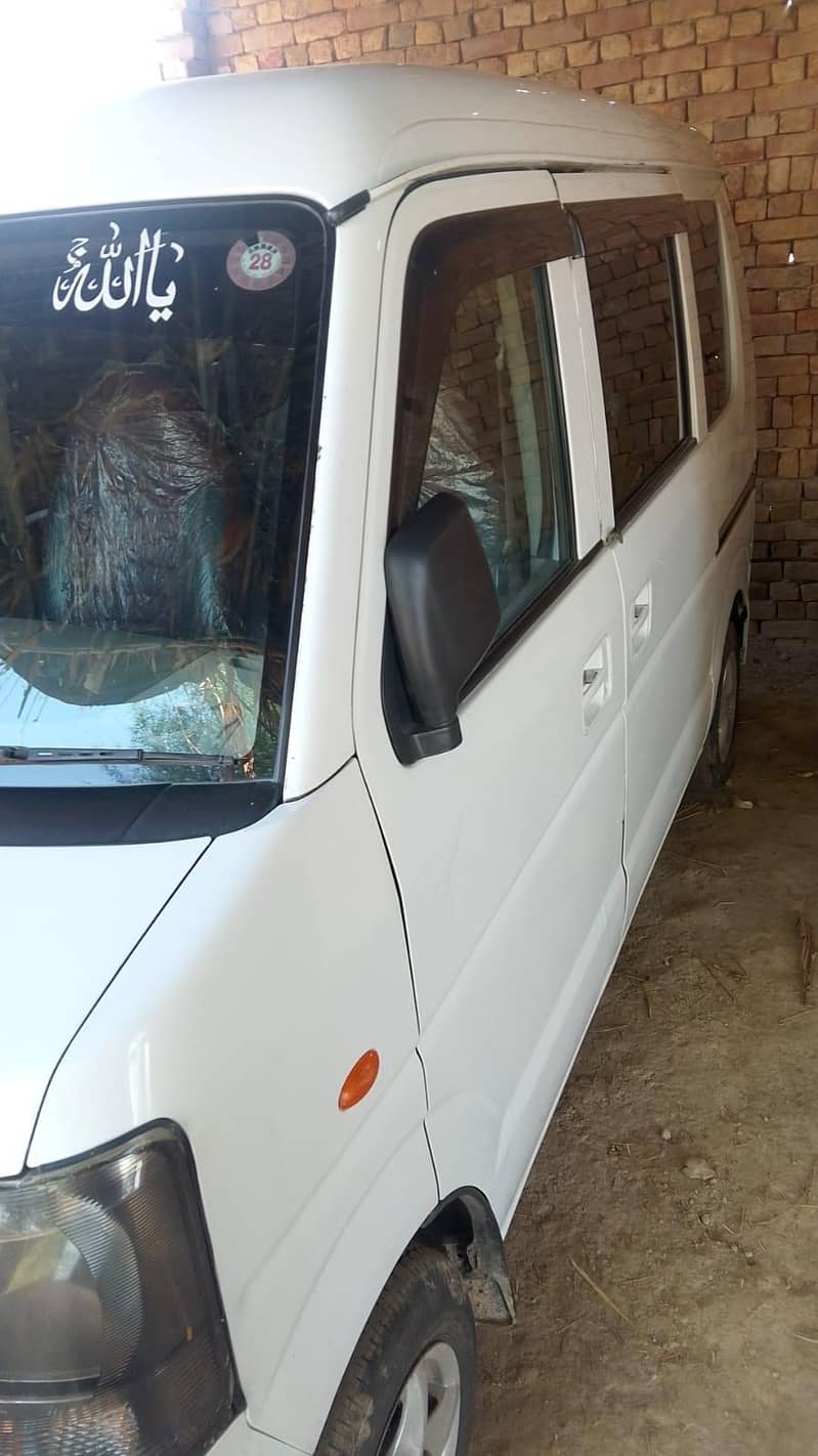 Suzuki every 6