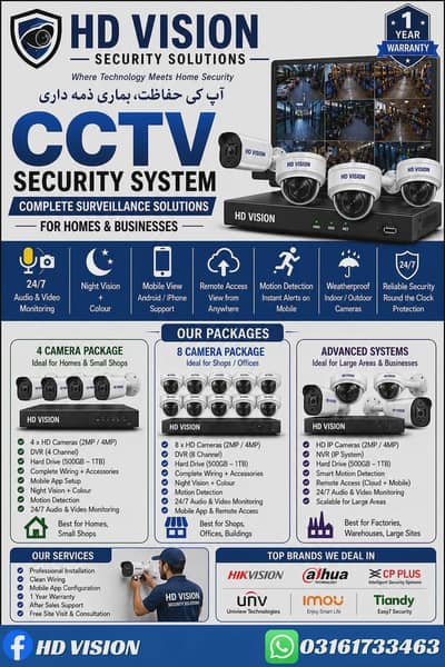 CCTV Cameras