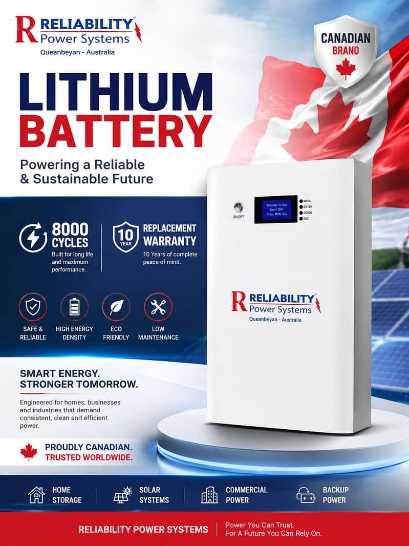 RELIABILITY LITHIUM BATTERY 1
