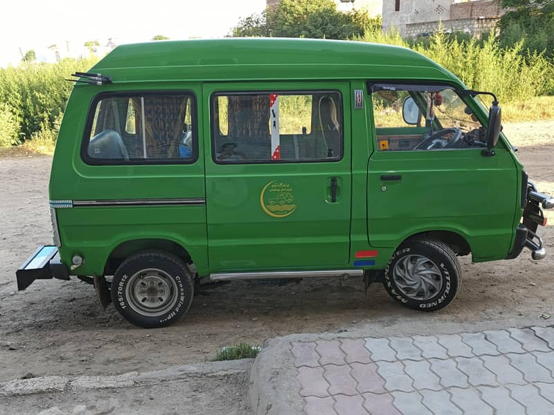 Cari Daba (bolan) 2