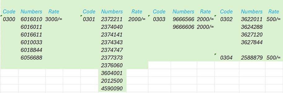 JAZZ GOLDEN NUMBERS 0300