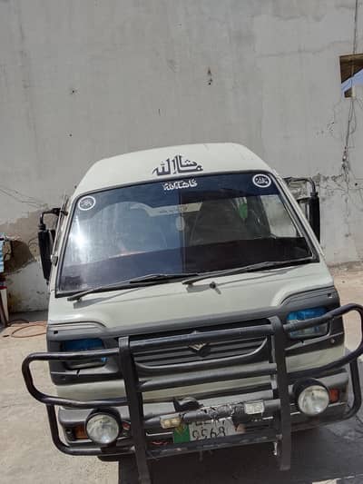 used gari