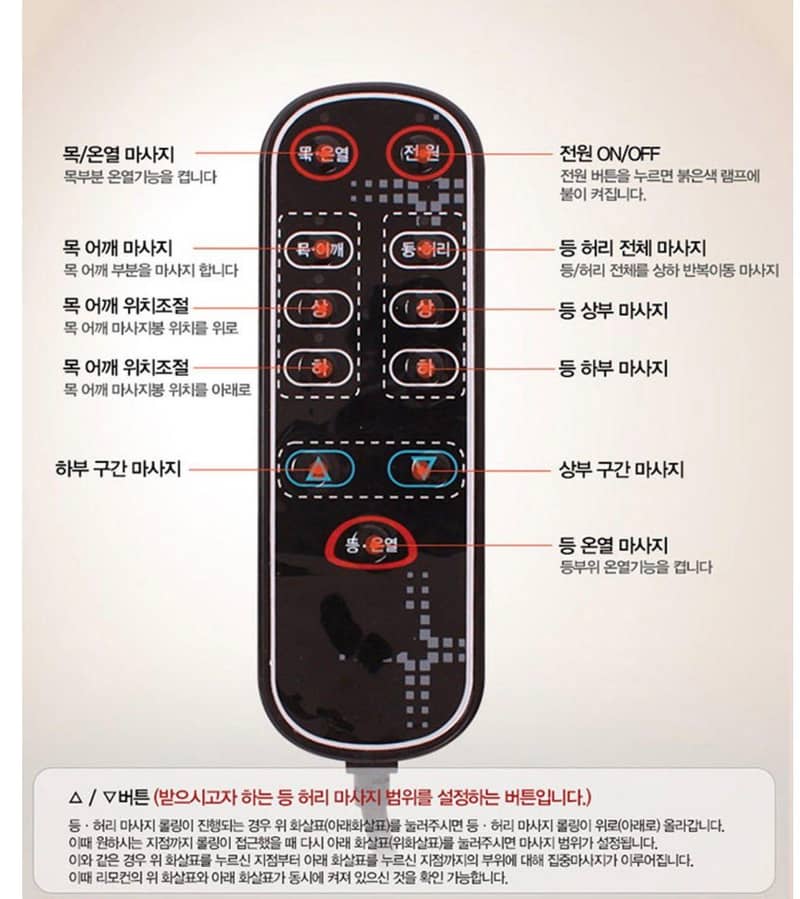 massager machine 4