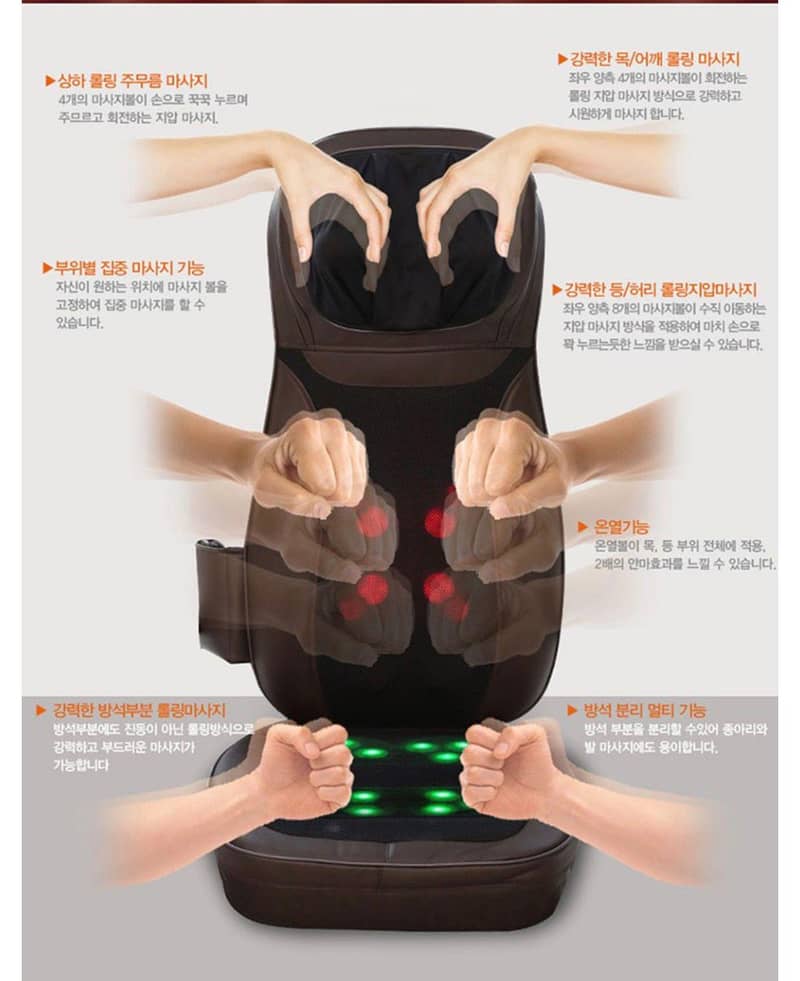 massager machine 7