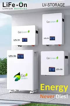 25.6v/51.2volts 280ah/314ah LiFePo4 battery