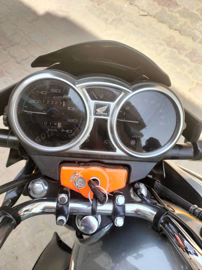 CB150F 2