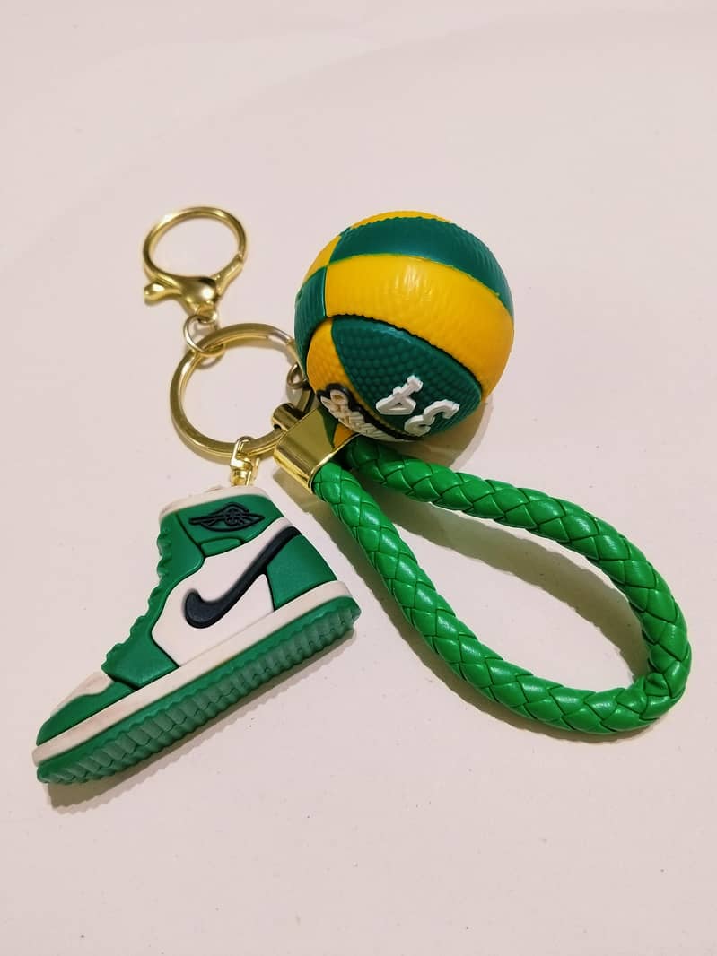 keychain 0