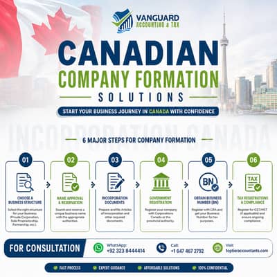 Canada Company Registration & Incorporation Services for Startups