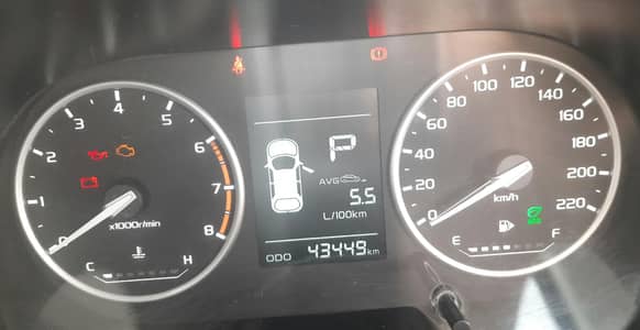 Proton Saga 2022
