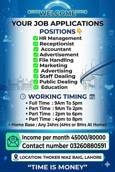 job in Lahore