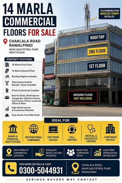 14 Marla Commercial Floors for Sale – Prime Chaklala Road Location