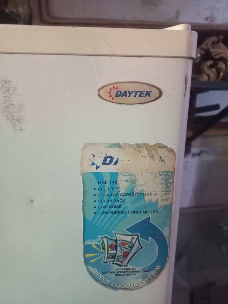 Imported mini fridge 2