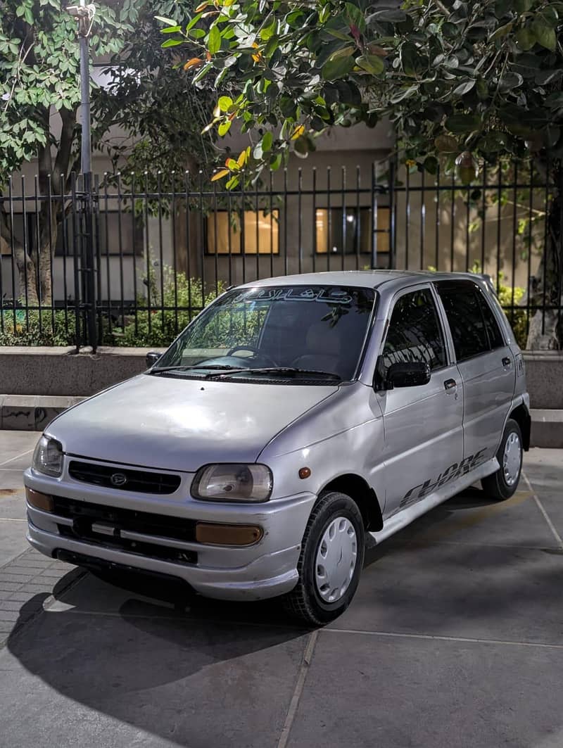 Cuore 2010 Automatic Convert 1
