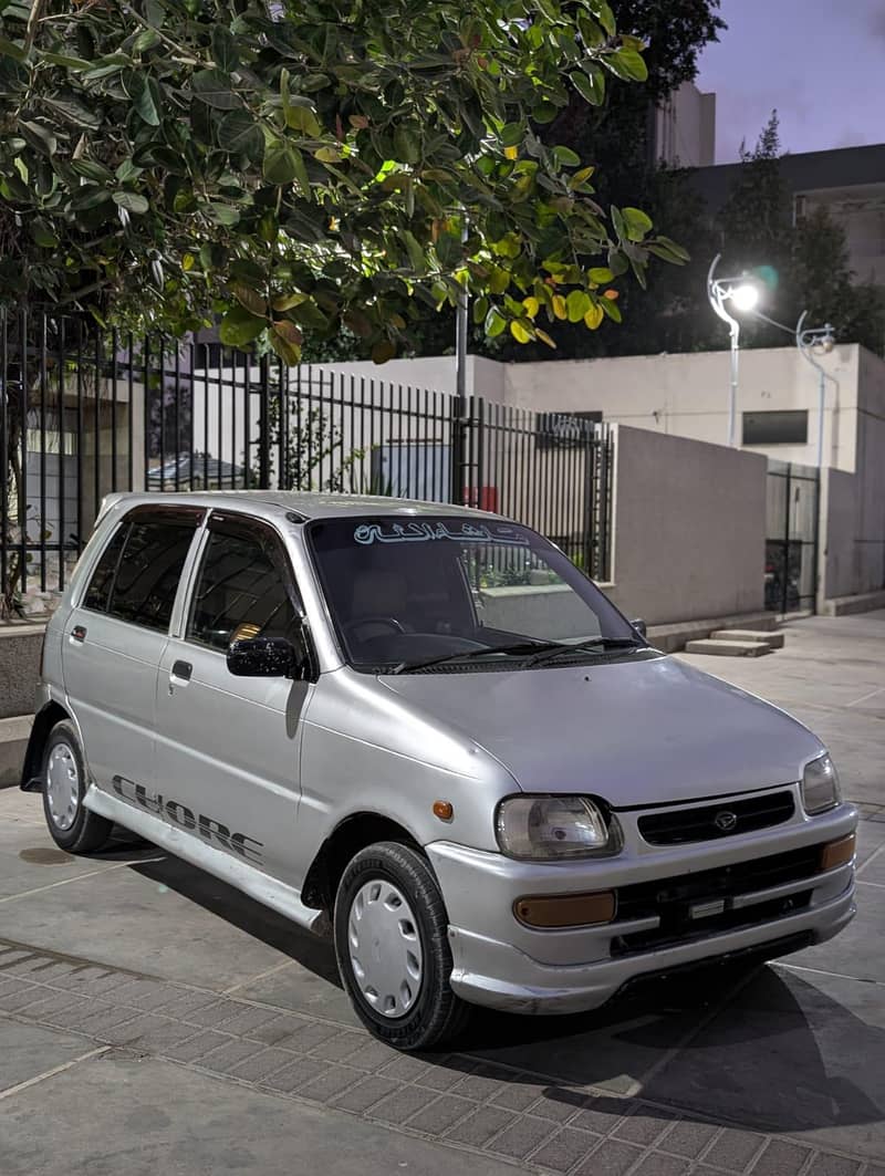 Cuore 2010 Automatic Convert 2