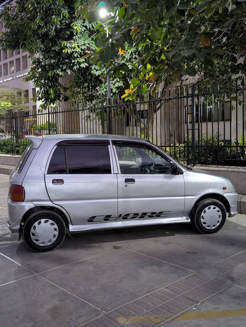 Cuore 2010 Automatic Convert 5