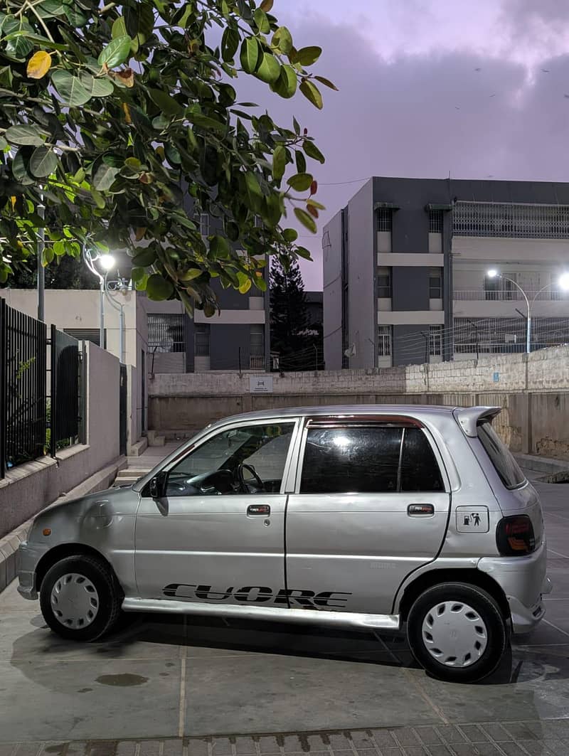 Cuore 2010 Automatic Convert 6
