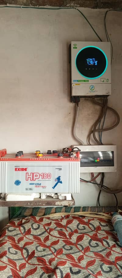 Primax Solar inverter