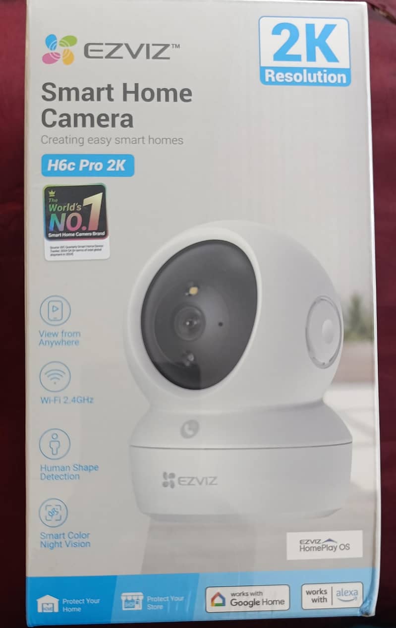 CCTV Camera 0
