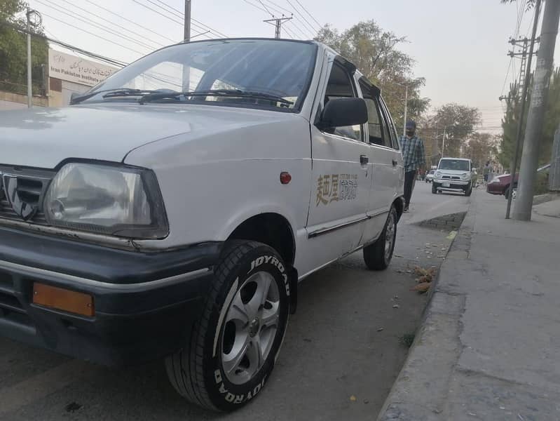 mehran 2004 5