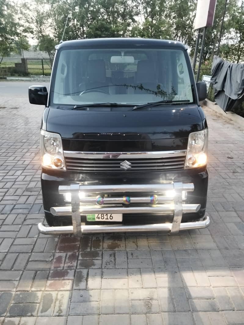 2012/2018 model 0