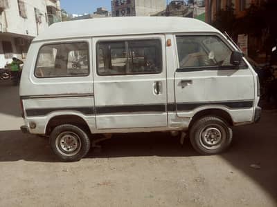 urgent sale