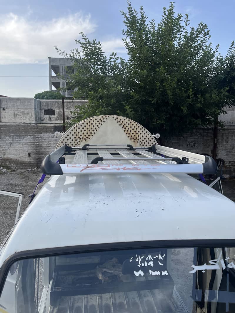 Changan gilgith 7
