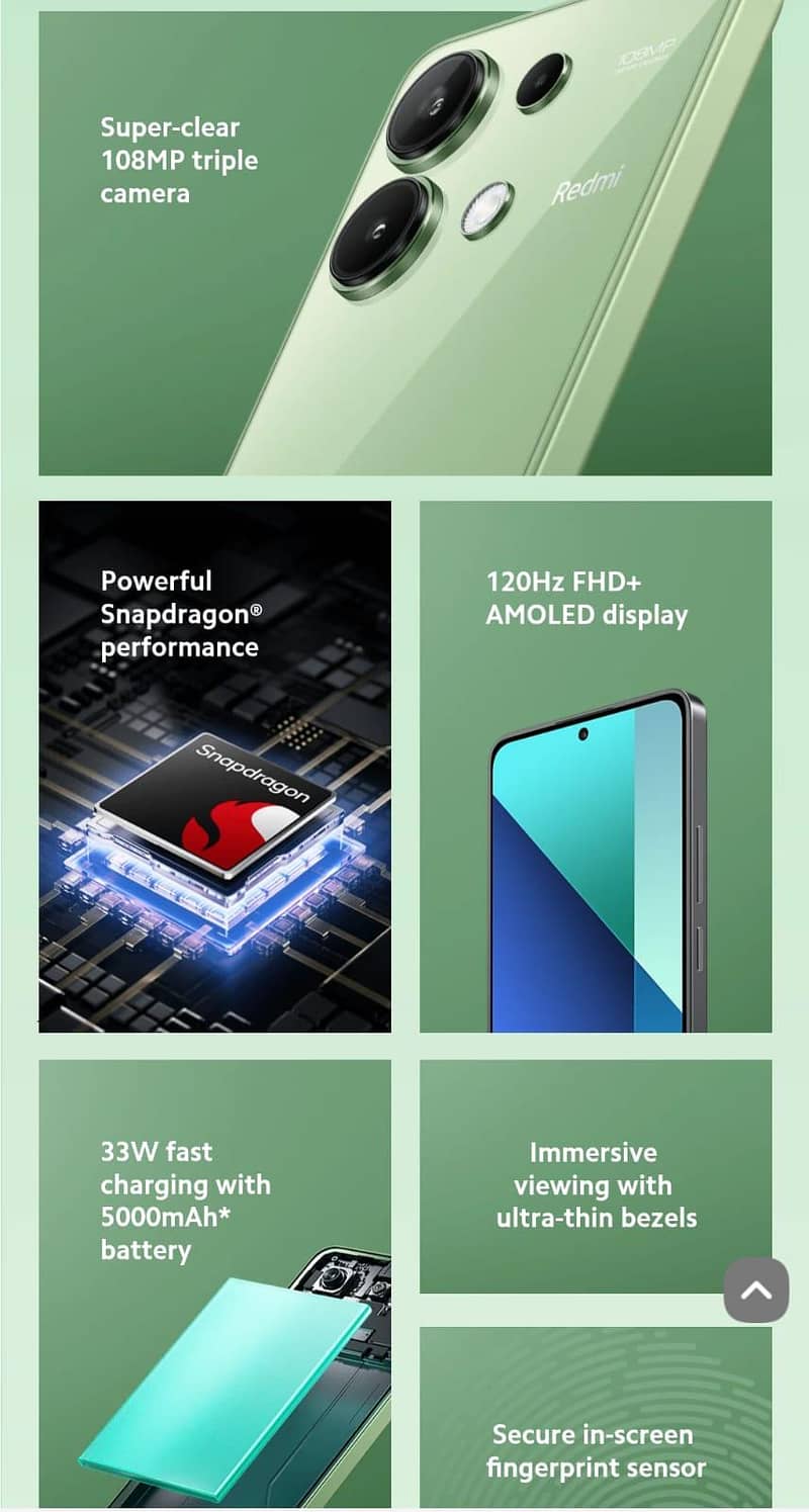 Xiaomi Redmi Note 13 2