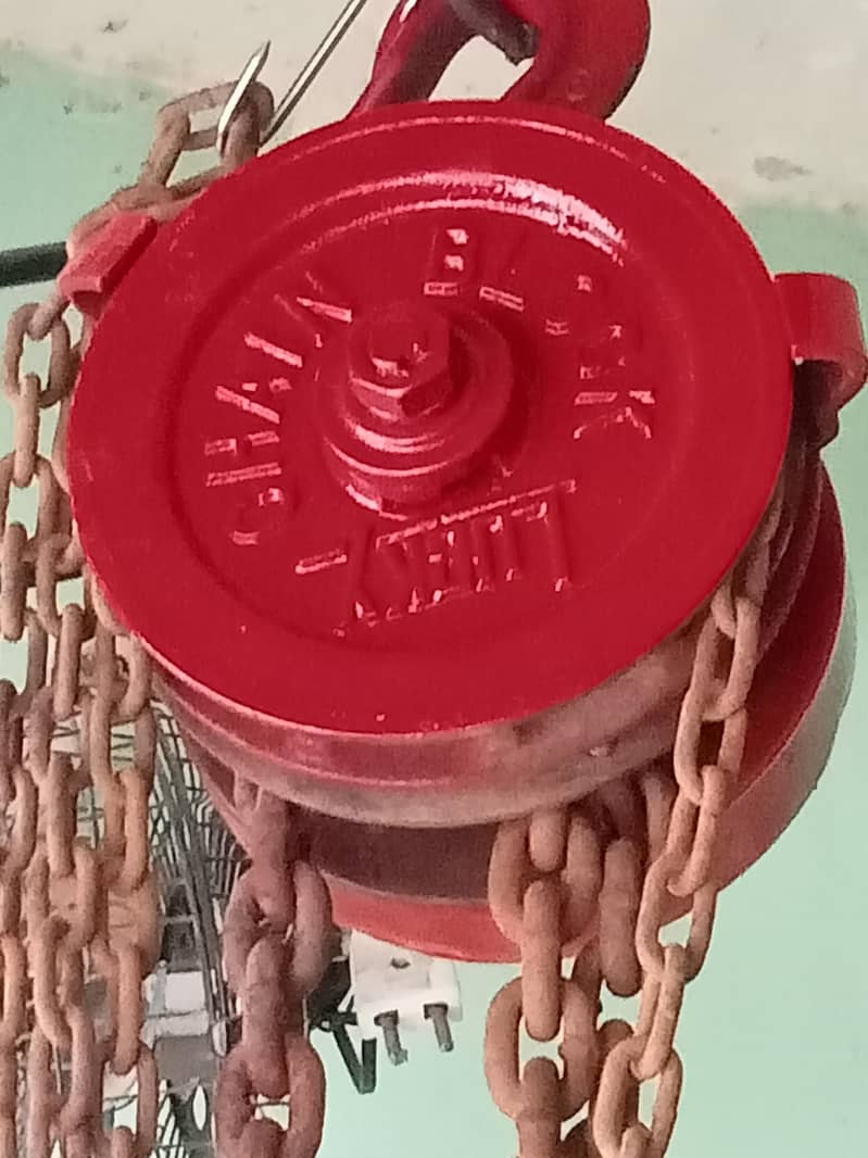 chain block 1