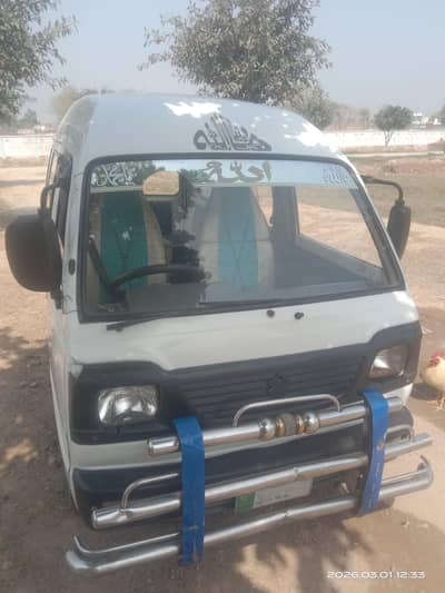 rent services in faisalabad