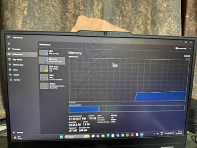 Lenovo Loq rtx 4060 24gb ddr5