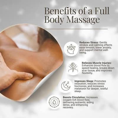 spa home service avalable only female