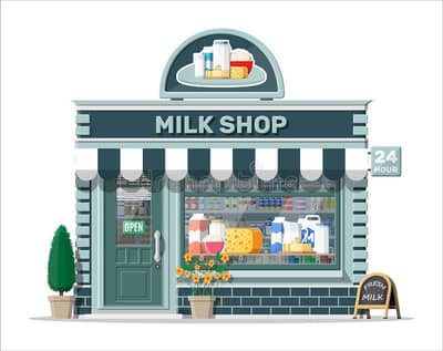 worker required for milk shop