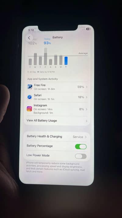 Apple iPhone 11