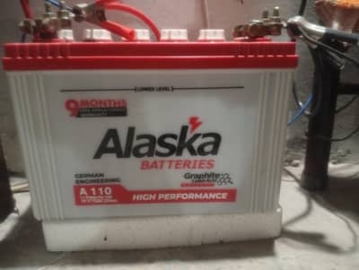 Alaska 72A 9 month warranty urgent sale