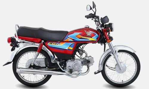 required bike if anyone wanted to sale contact me