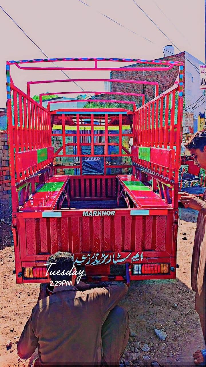 loading Rishkia 1