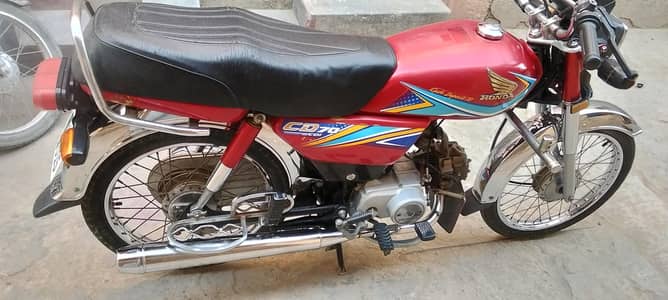 Honda 2019 model